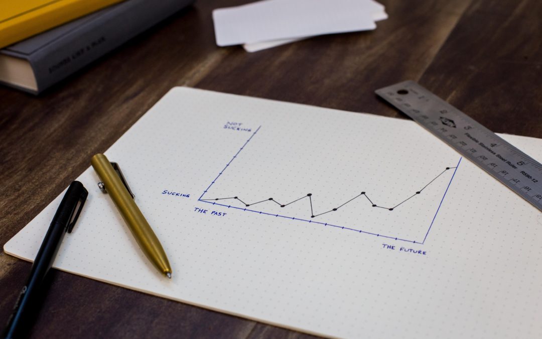 Digital Marketing and Sales Trends… Get Onboard or Go Home