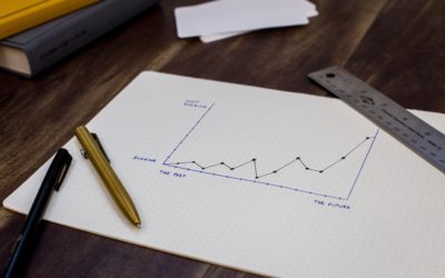Digital Marketing and Sales Trends… Get Onboard or Go Home