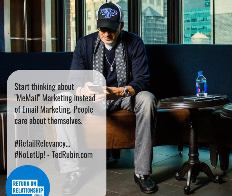 An Email Marketing List, Permission, and the Marketing That Follows